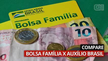 Auxílio Brasil: Quem vai receber? Qual o valor? Veja o que se sabe sobre o programa que deve substituir o Bolsa Família